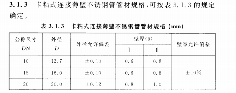 CECS 423：2016卡粘式连接薄壁不锈钢管道工程技术规程