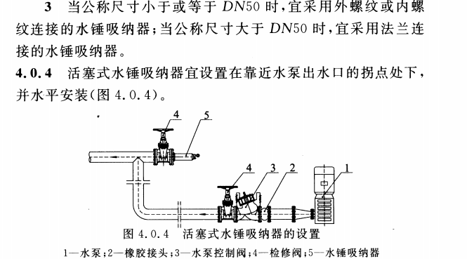 CECS 425：2016水锤吸纳器应用技术规程