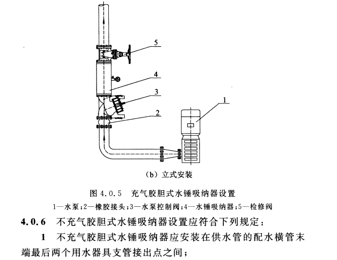 CECS 425：2016水锤吸纳器应用技术规程