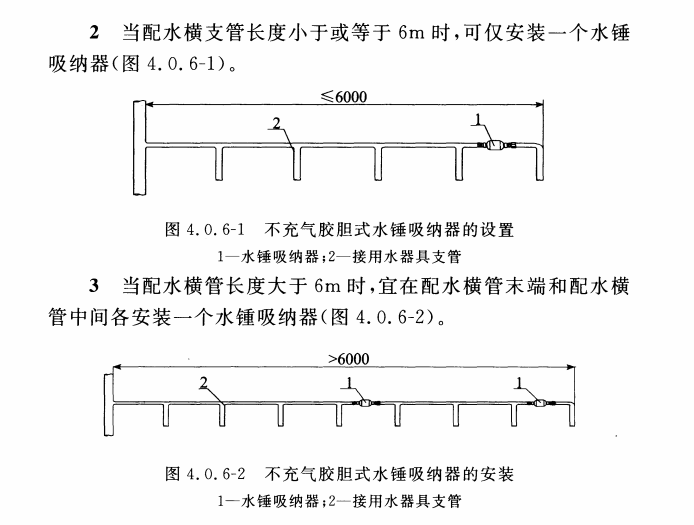 CECS 425：2016水锤吸纳器应用技术规程