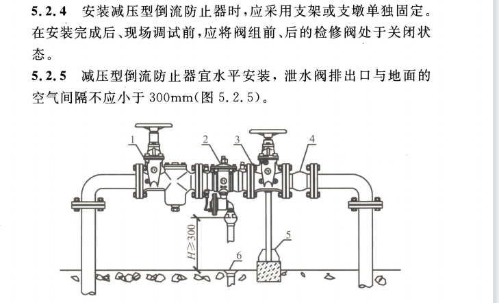 CECS 426：2016减压型倒流防止器应用技术规程