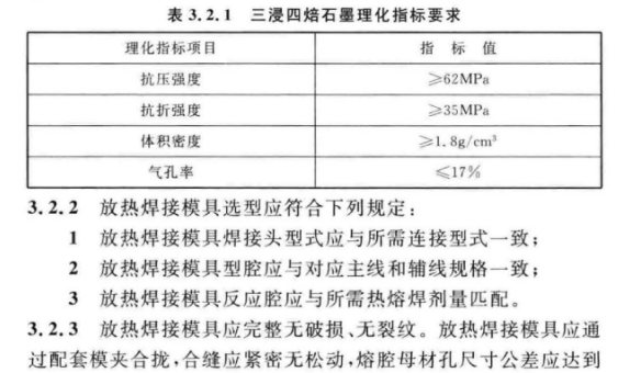 CECS 427：2016接地装置放热焊接技术规程