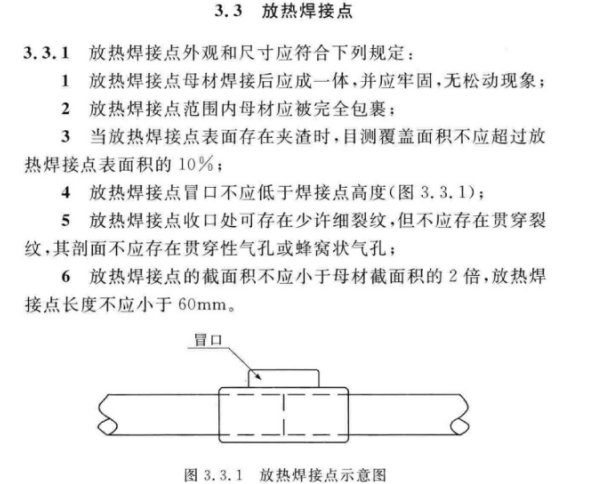 CECS 427：2016接地装置放热焊接技术规程