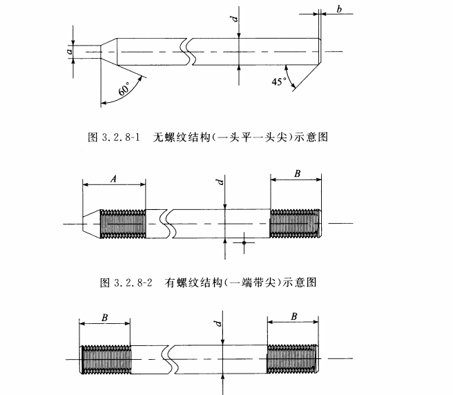 CECS 428：2016电铸铜接地棒（线）技术规程