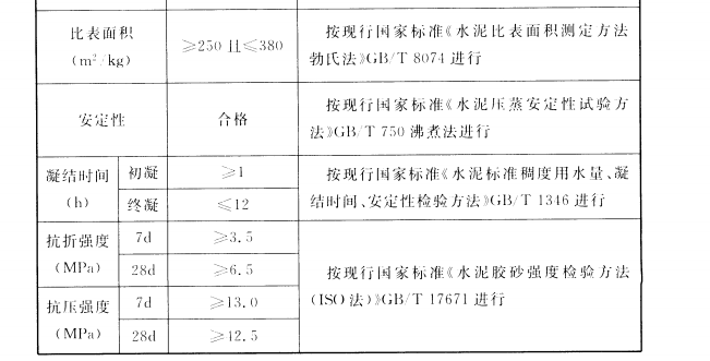 CECS 431：2016低热硅酸盐水泥应用技术规程