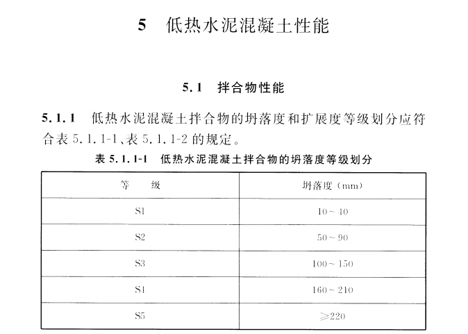 CECS 431：2016低热硅酸盐水泥应用技术规程