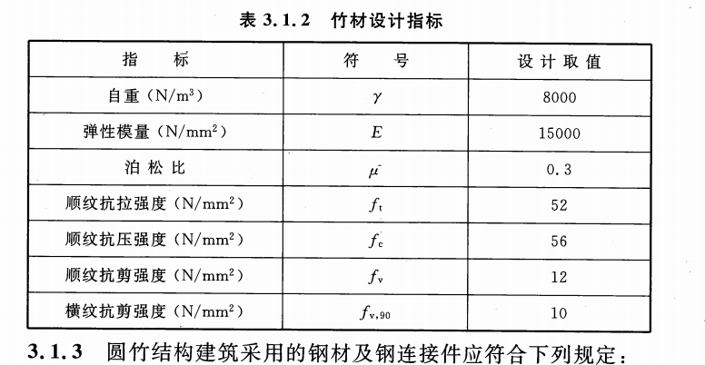 CECS 434：2016圆竹结构建筑技术规程