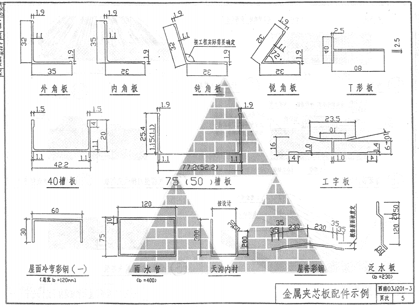 西南03J201-3屋面（金属夹芯板、金属压型板、采光玻璃屋面）