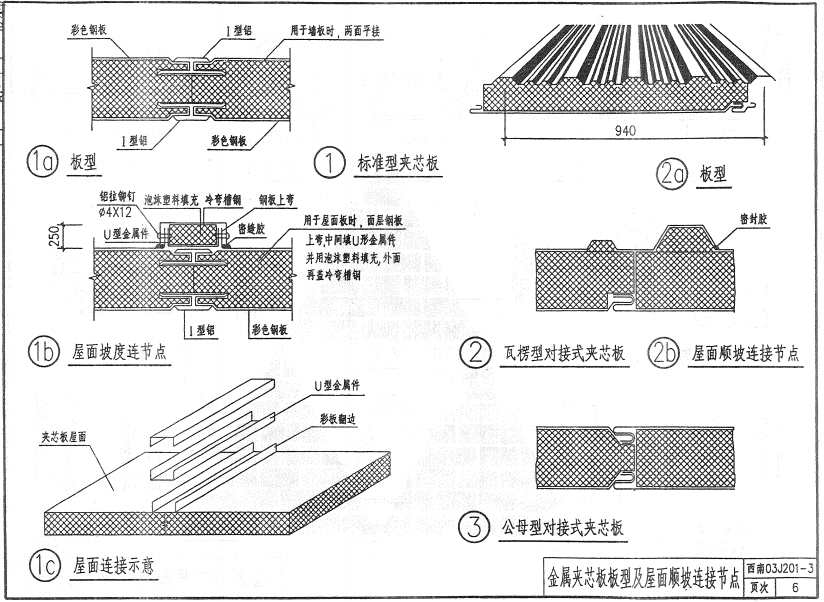 西南03J201-3屋面（金属夹芯板、金属压型板、采光玻璃屋面）