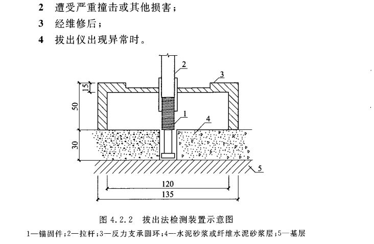 CECS 389：2014拔出法检测水泥砂浆和纤维水泥砂浆强度技术规程