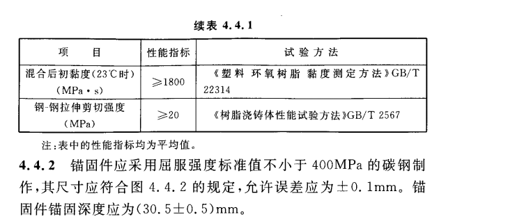 CECS 389：2014拔出法检测水泥砂浆和纤维水泥砂浆强度技术规程