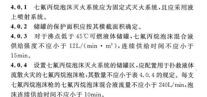 CECS 394：2015七氟丙烷泡沫灭火系统技术规程