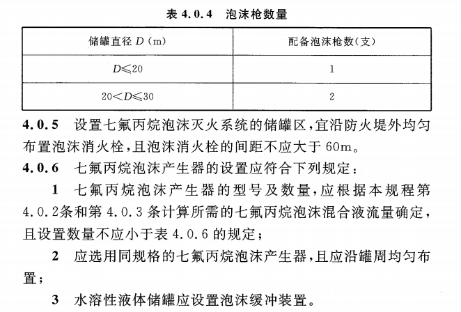 CECS 394：2015七氟丙烷泡沫灭火系统技术规程