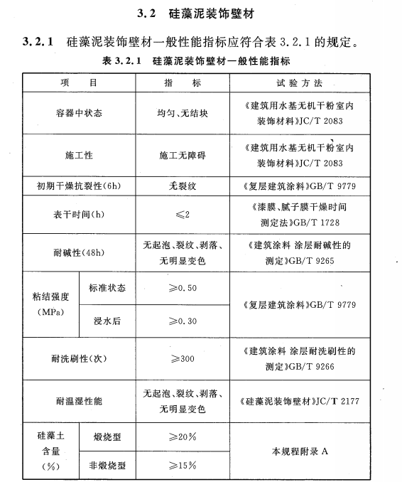 CECS 398：2015硅藻泥装饰壁材应用技术规程