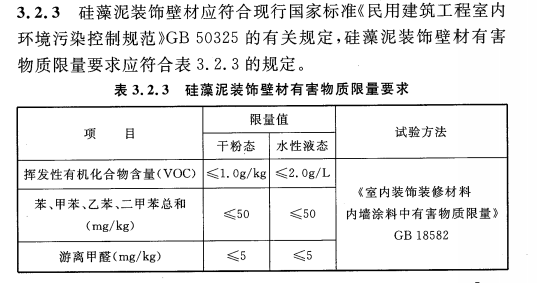 CECS 398：2015硅藻泥装饰壁材应用技术规程