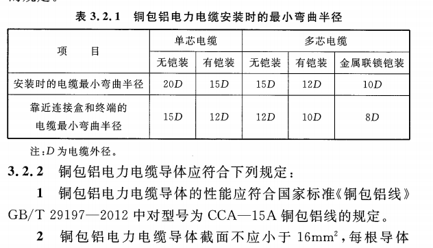 CECS 399：2015包铝电力电缆工程技术规范