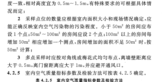 CECS 402：2015城市地下空间运营管理标准