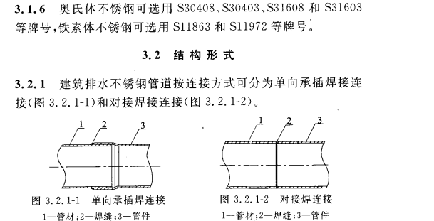 CECS 403：2015建筑排水不锈钢管道工程技术规程