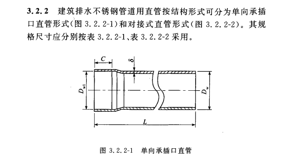 CECS 403：2015建筑排水不锈钢管道工程技术规程