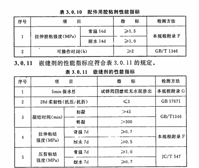 CECS 301：2011乡村建筑内隔墙板应用技术规程