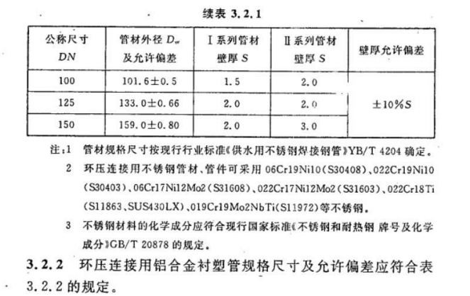 CECS 305：2011环压连接管道工程技术规程