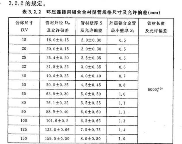 CECS 305：2011环压连接管道工程技术规程