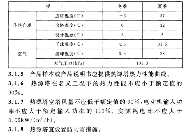 CECS 362：2014热源塔热泵系统应用技术规程