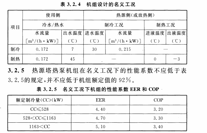 CECS 362：2014热源塔热泵系统应用技术规程