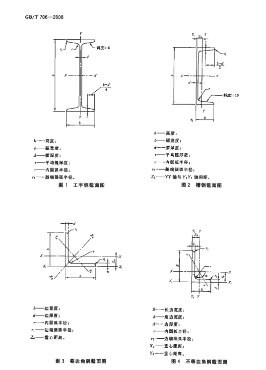 GB/T 706-2008热轧型钢