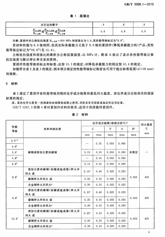 GB/T 3098.1-2010紧固件机械性能-螺栓、螺钉和螺柱