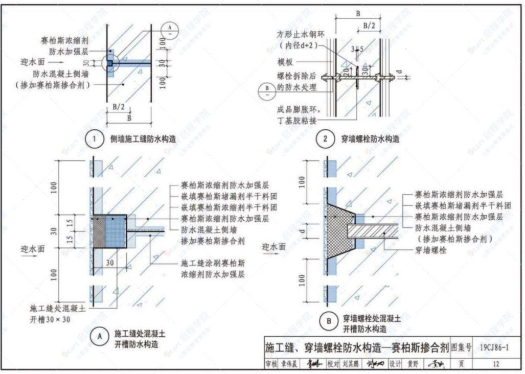 19CJ86-1赛柏斯（XYPEX）建筑防水系统构造