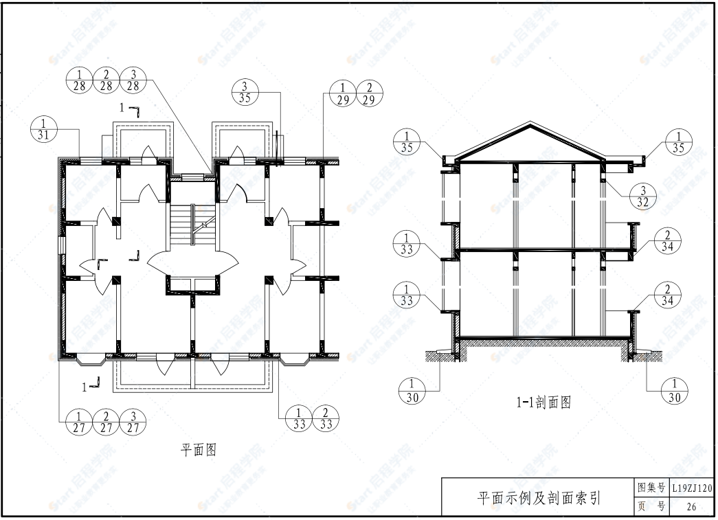 L19ZJ120装饰砌块夹心保温复合墙体建筑构造