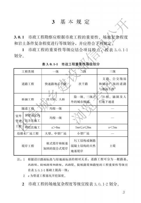 CJJ 56-2012市政工程勘察规范