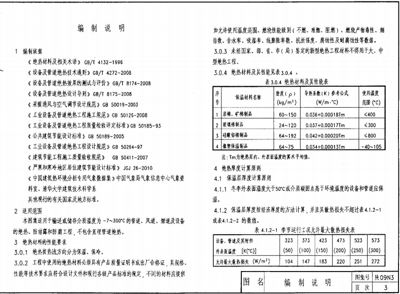 09N3陕-管道及设备绝热防腐