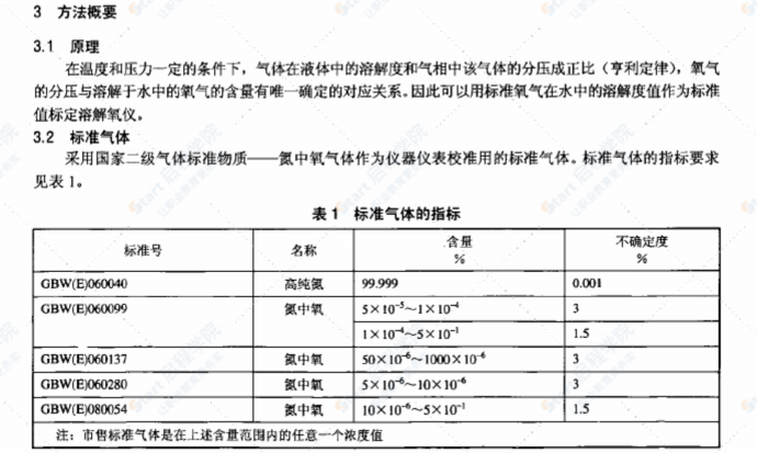 DL/T1002-2006微量溶解氧仪标定方法-标准气体标定法