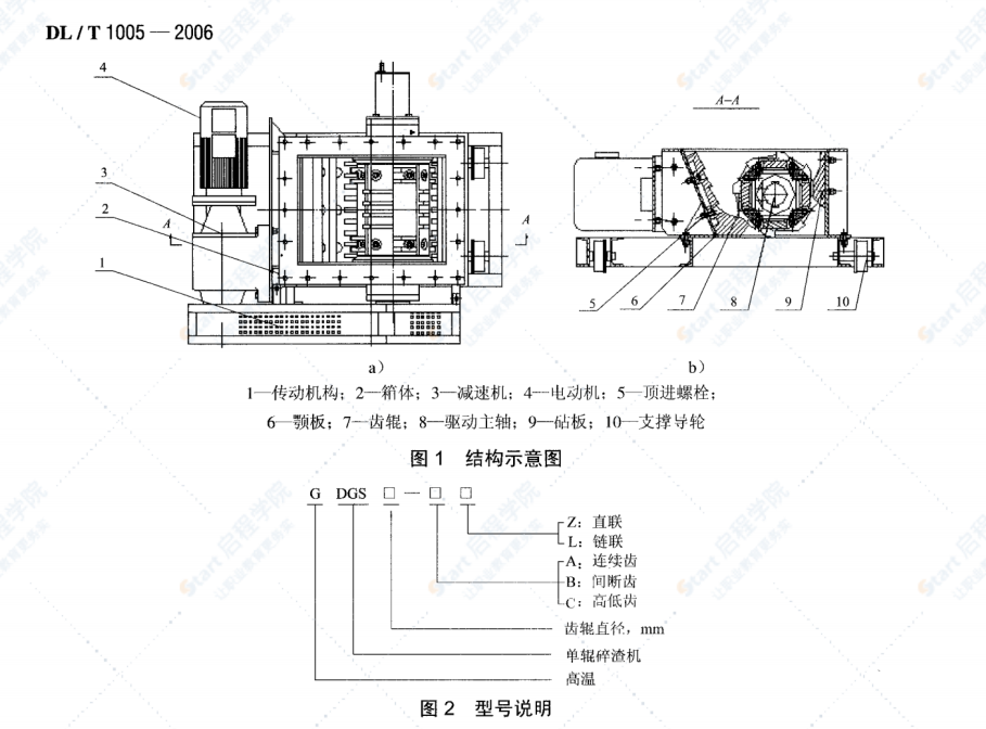 DL/T1005-2006高温单辊碎渣机