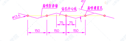 路堤防护工程施工方案