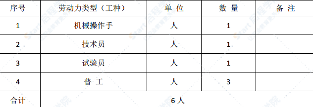 道路施工冲击碾压施工方案