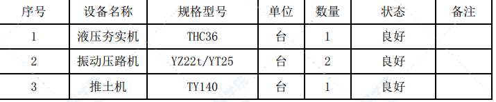 道路施工冲击碾压施工方案