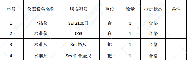 道路施工冲击碾压施工方案