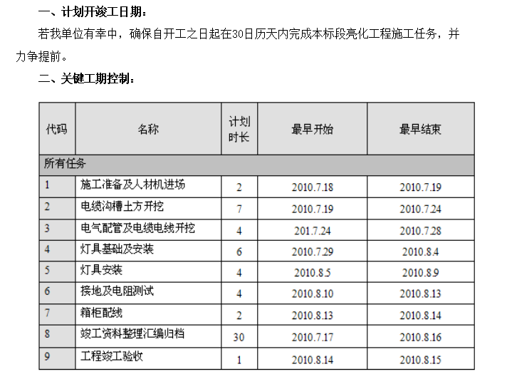 福利院庭院灯饰亮化工程施工组织设计方案