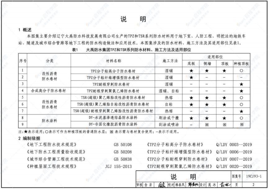 19CJ93-1地下建筑防水构造（一）