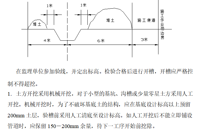 市污水管网及泵站工程施工组织设计方案