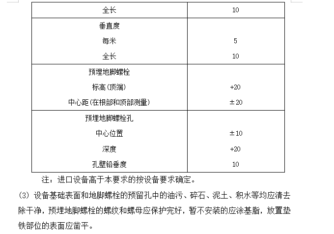 污水处理站设备供应及安装工程施工组织设计方案