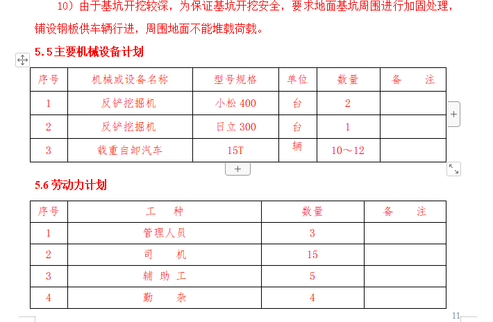 污水处理厂粗格栅、进水泵房基坑支护工程施工组织设计方案