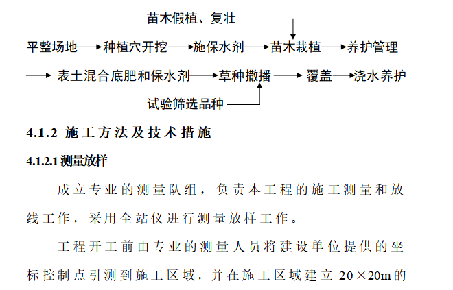 水電站施工區(qū)生態(tài)林地工程施工組織設(shè)計(jì)方案