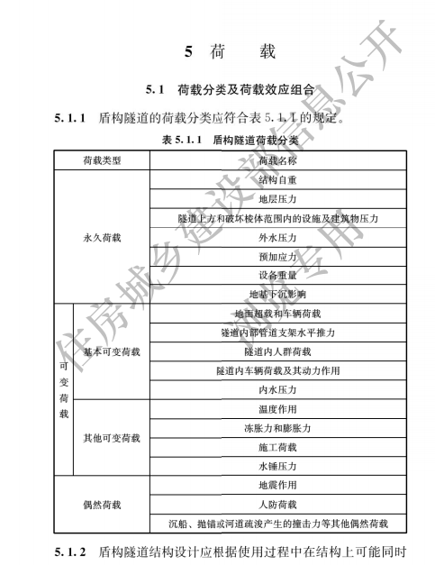 GB/T 51438-2021盾构隧道工程设计标准