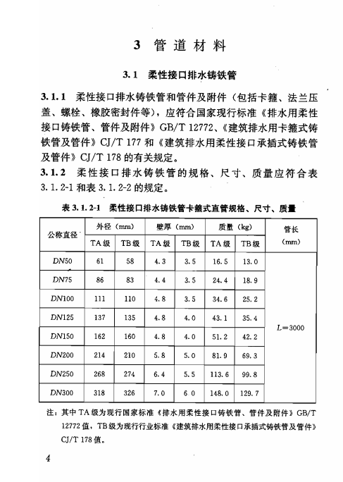 CJJ 127-2009 建筑排水金屬管道工程技術(shù)規(guī)程