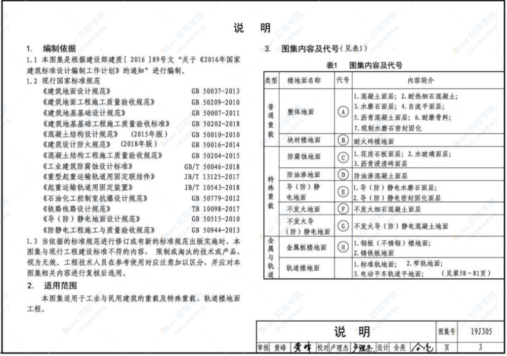 19J305重载及特殊重载、轨道楼地面