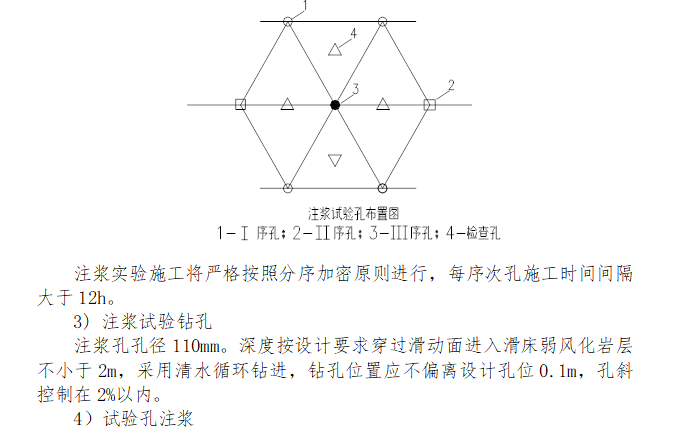 滑坡治理-注浆加固施工组织设计方案